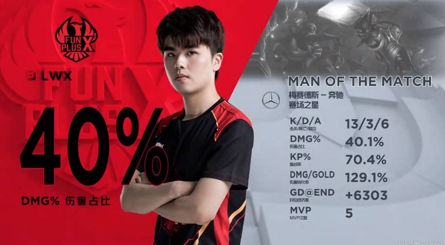 打出了数个 打出了数个