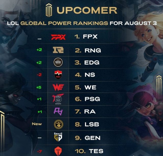 如今与灰熊 如今与灰熊