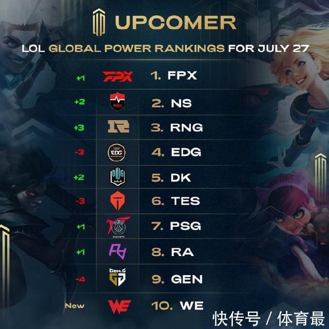 还在于维系 还在于维系