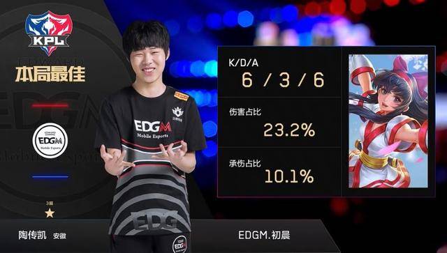 灵动和创造 灵动和创造