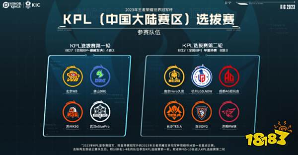 节奏控制 节奏控制