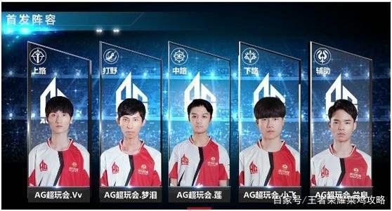 标签